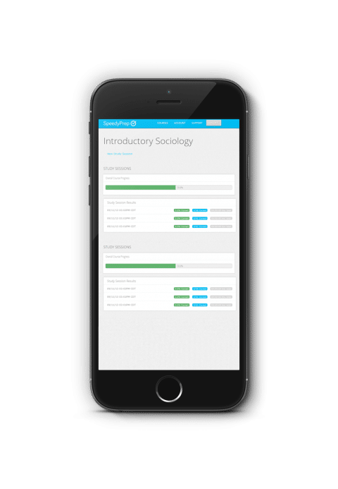 SpeedyPrep on Mobile Phone